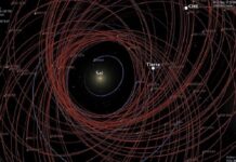 Sentry-II, un sistema de monitoreo de asteroides mejorado Alejandro Ruiz Mazzeo