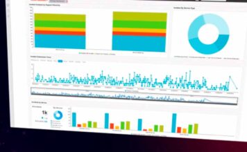 ServiceNow para ITSM, IT Service Management: ¿Cómo funciona y sus beneficios? ServiceNow para ITSM, IT Service Management