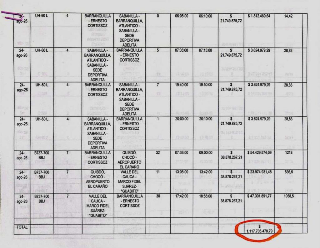 abelardo de la espriella mas de mil millones de pesos en 18 días de helicoptero (3)